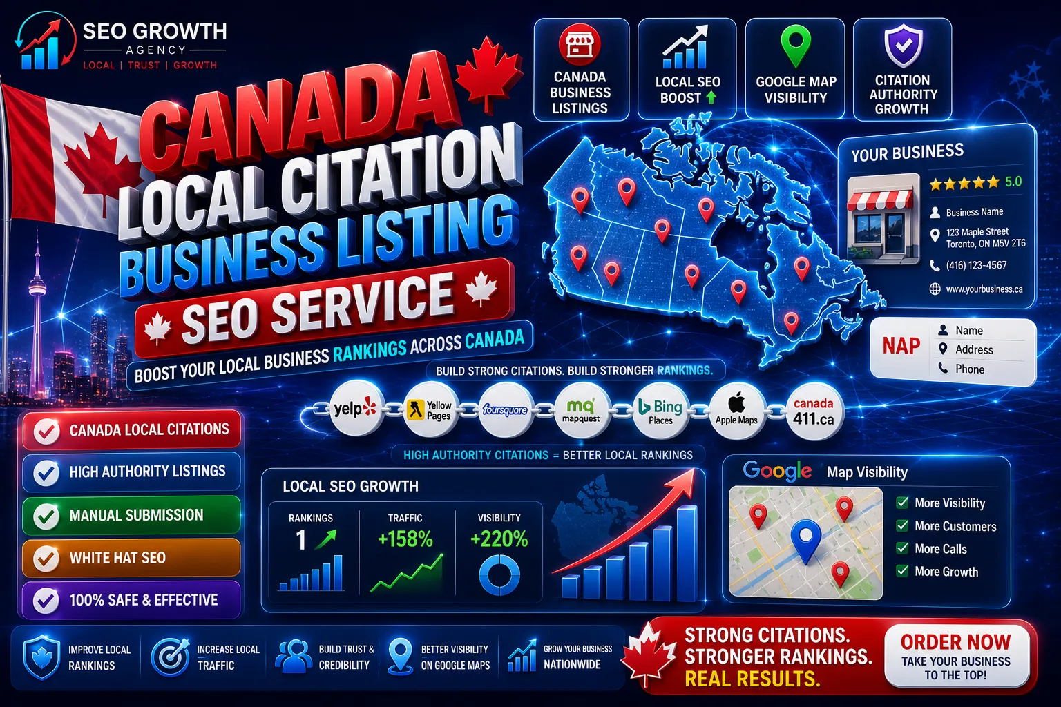 Canada Local Citation Business Listing SEO Service