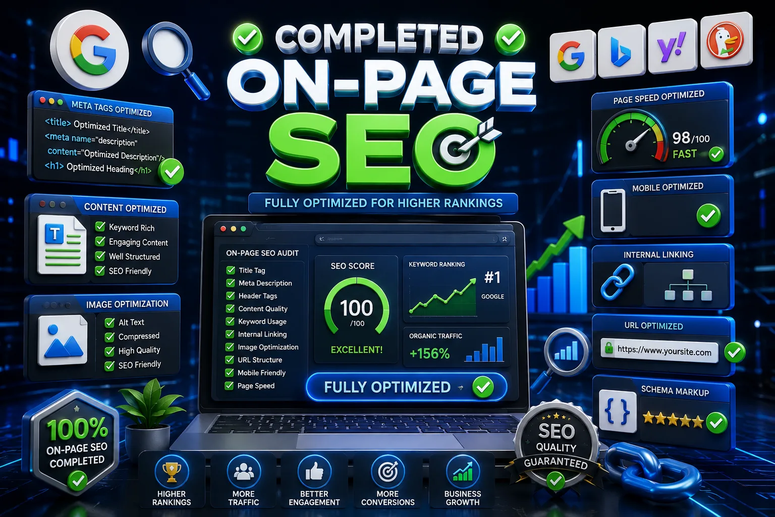 Completed On-Page SEO Service provide by Proven SEO Agency