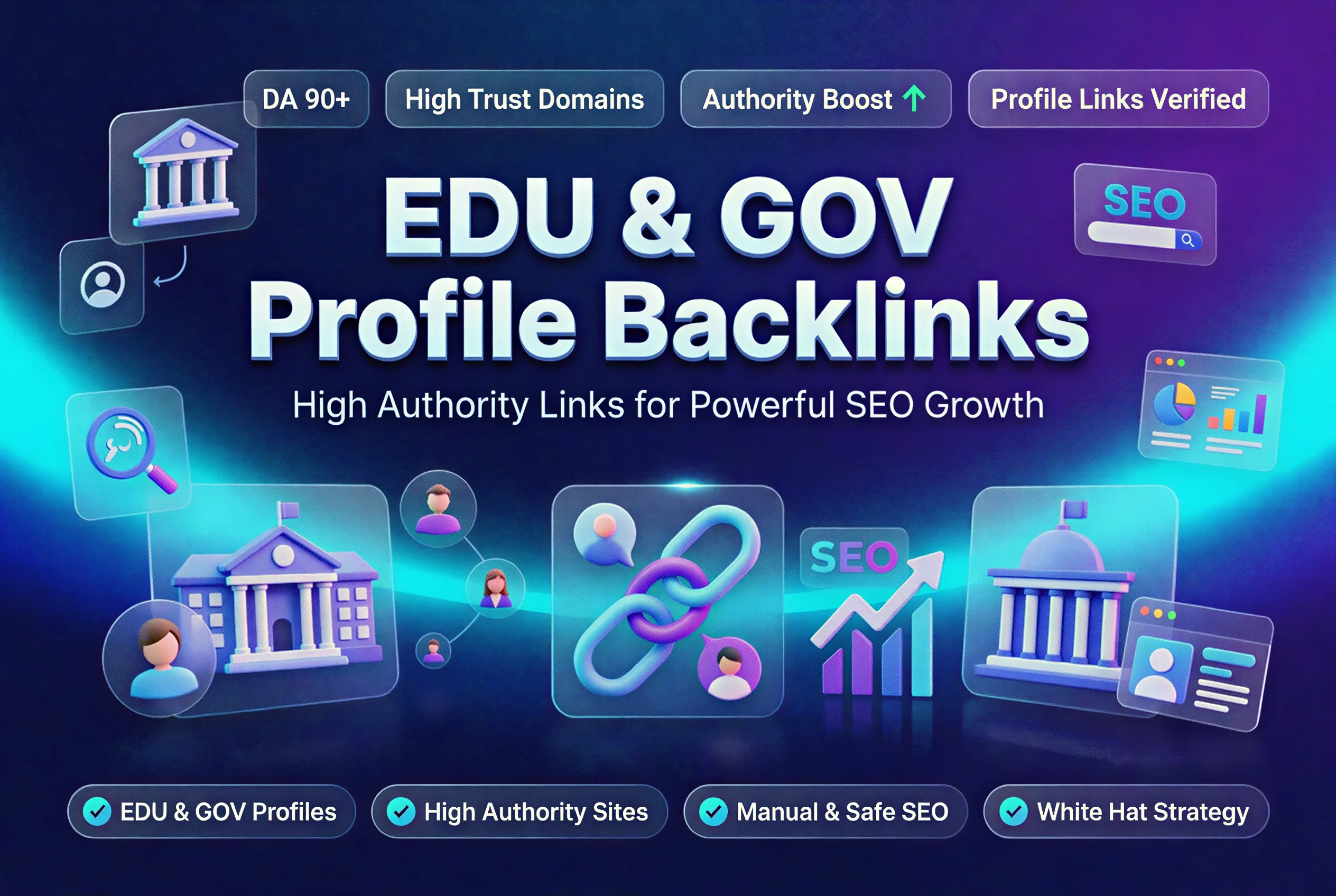 EDU GOV Profile Backlinks High Authority Links