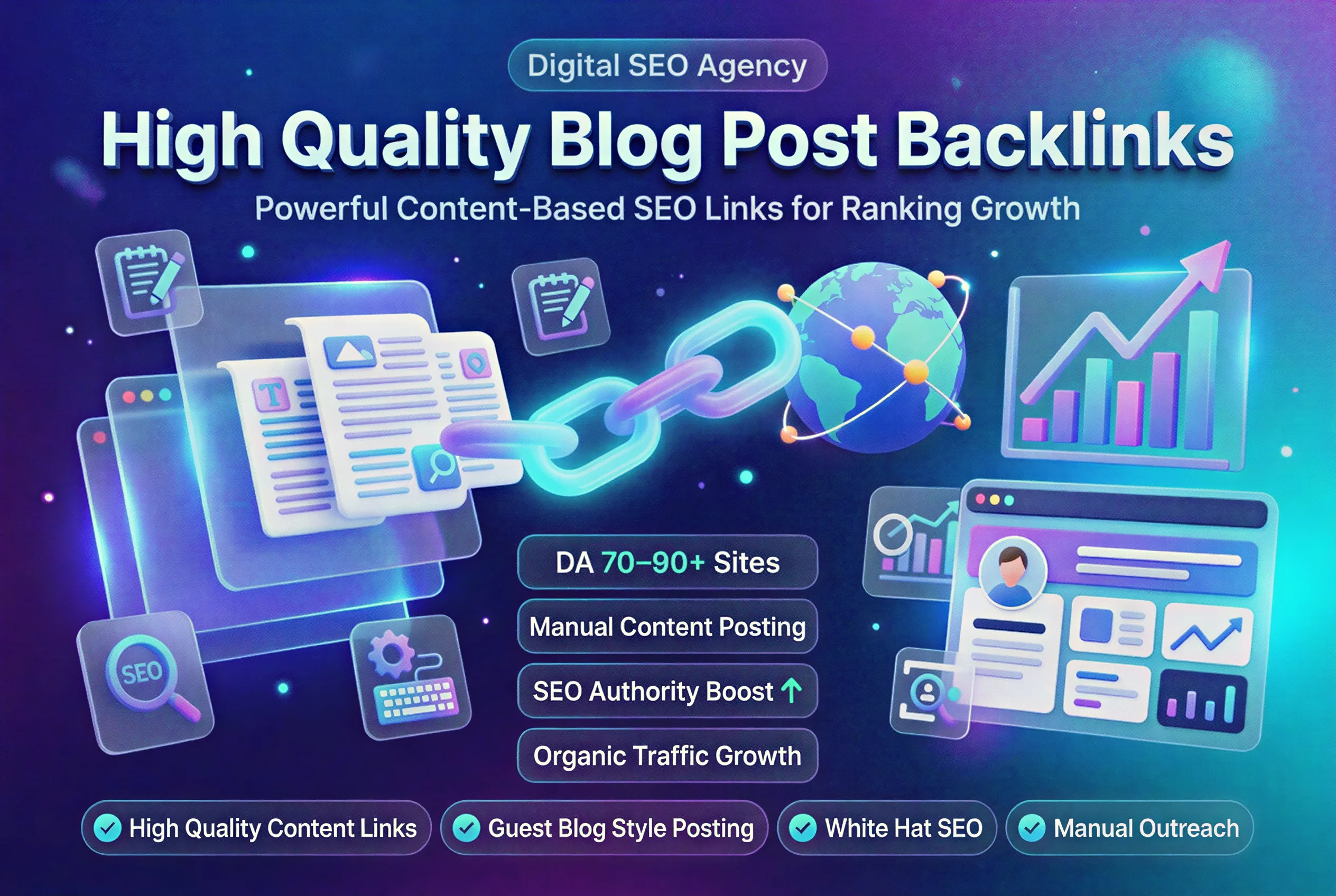 High Quality Blog Post Backlinks Service
