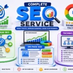 Proven SEO Agency-A SEO Backlinks Service Provider Specialist