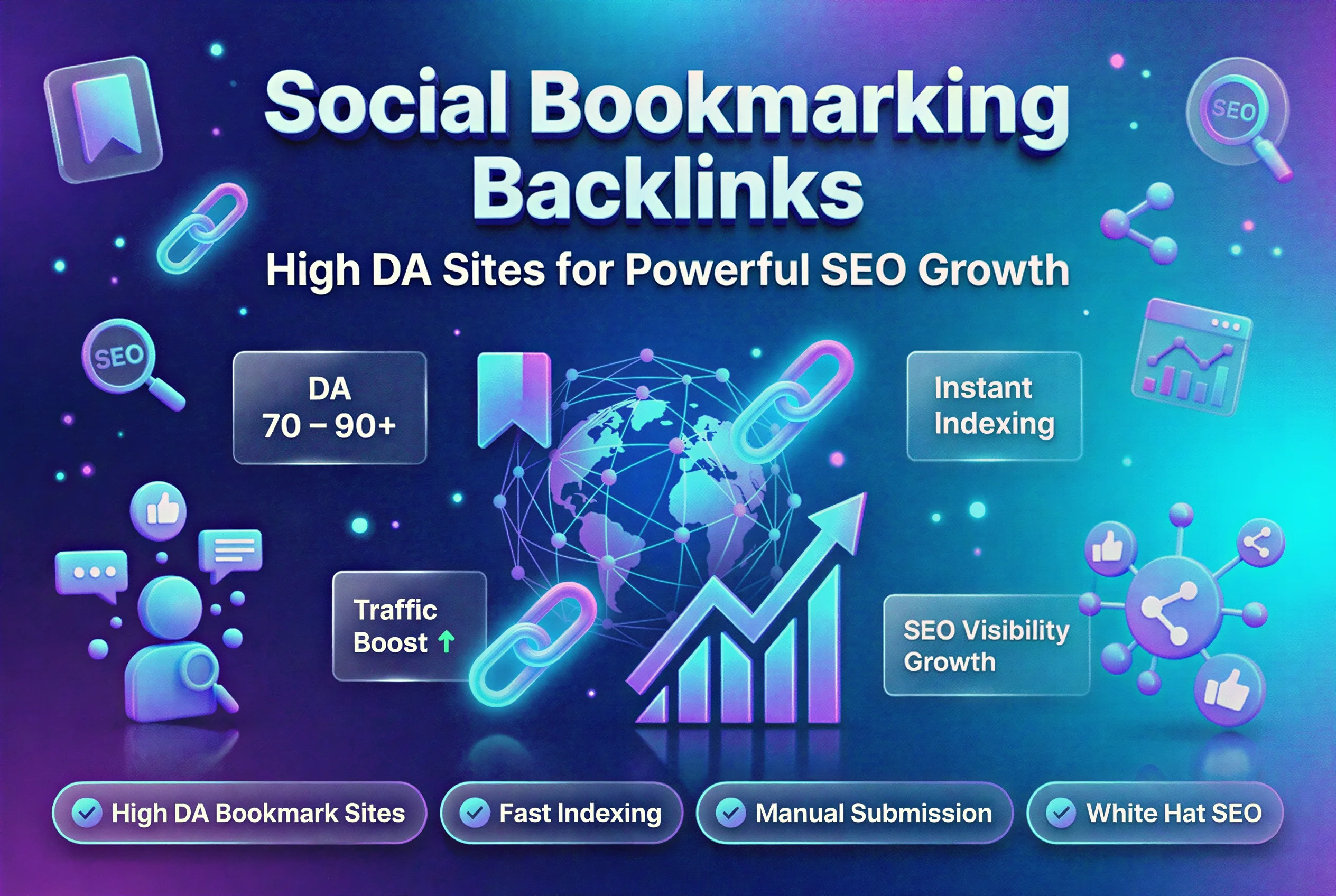 Social Bookmarking Backlinks High DA Sites