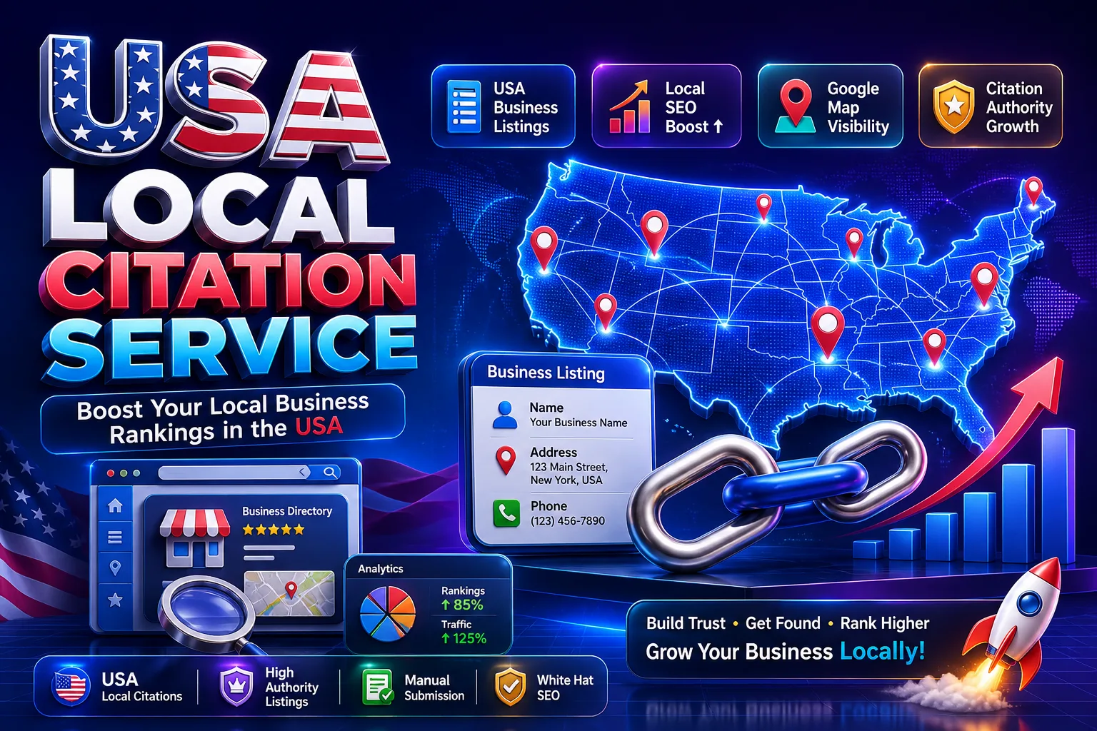 USA Local Citation Business Listing Service
